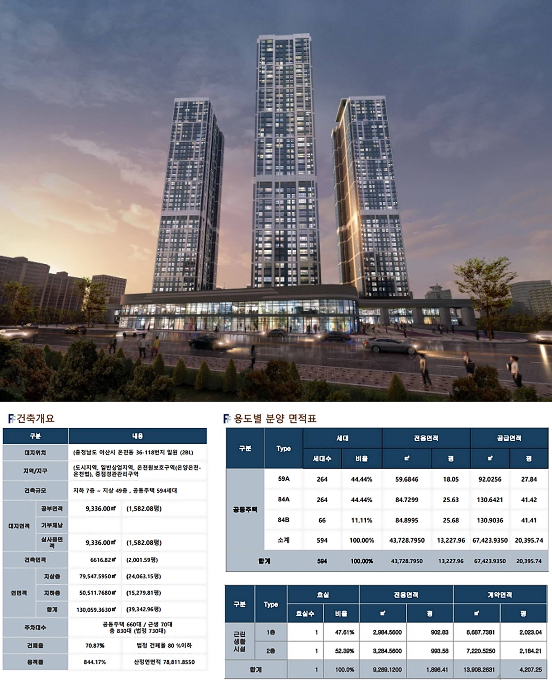 온양온천역 센트럴시티 (4).jpg